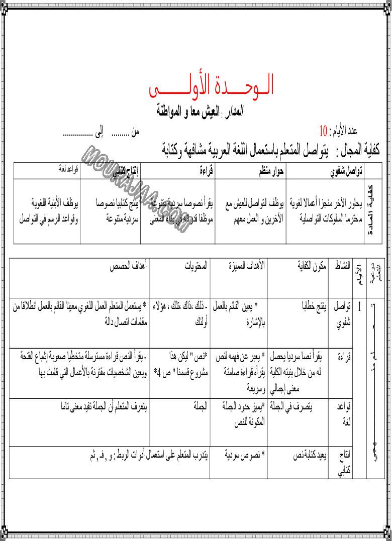 مخطط يومي لوحدات اللغة العربية السنة الثالثة (8)